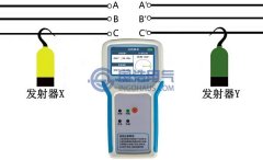 GHGX550相序表的近程核相、相序檢測(cè)使用方法