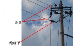 架空線和電纜的區(qū)別，架空輸電線基礎(chǔ)分析