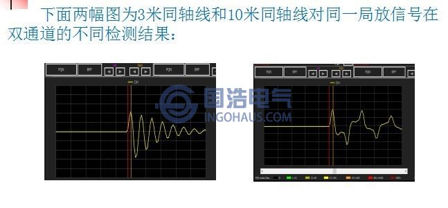 局放檢測結(jié)果