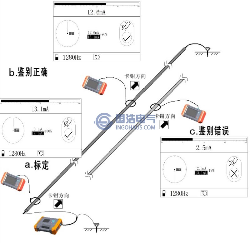 卡鉗智能識(shí)別過(guò)程