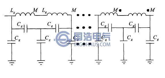 繞組分布參數(shù)網絡的等效電路圖